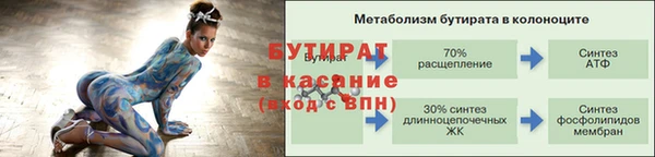 дистиллят марихуана Абаза